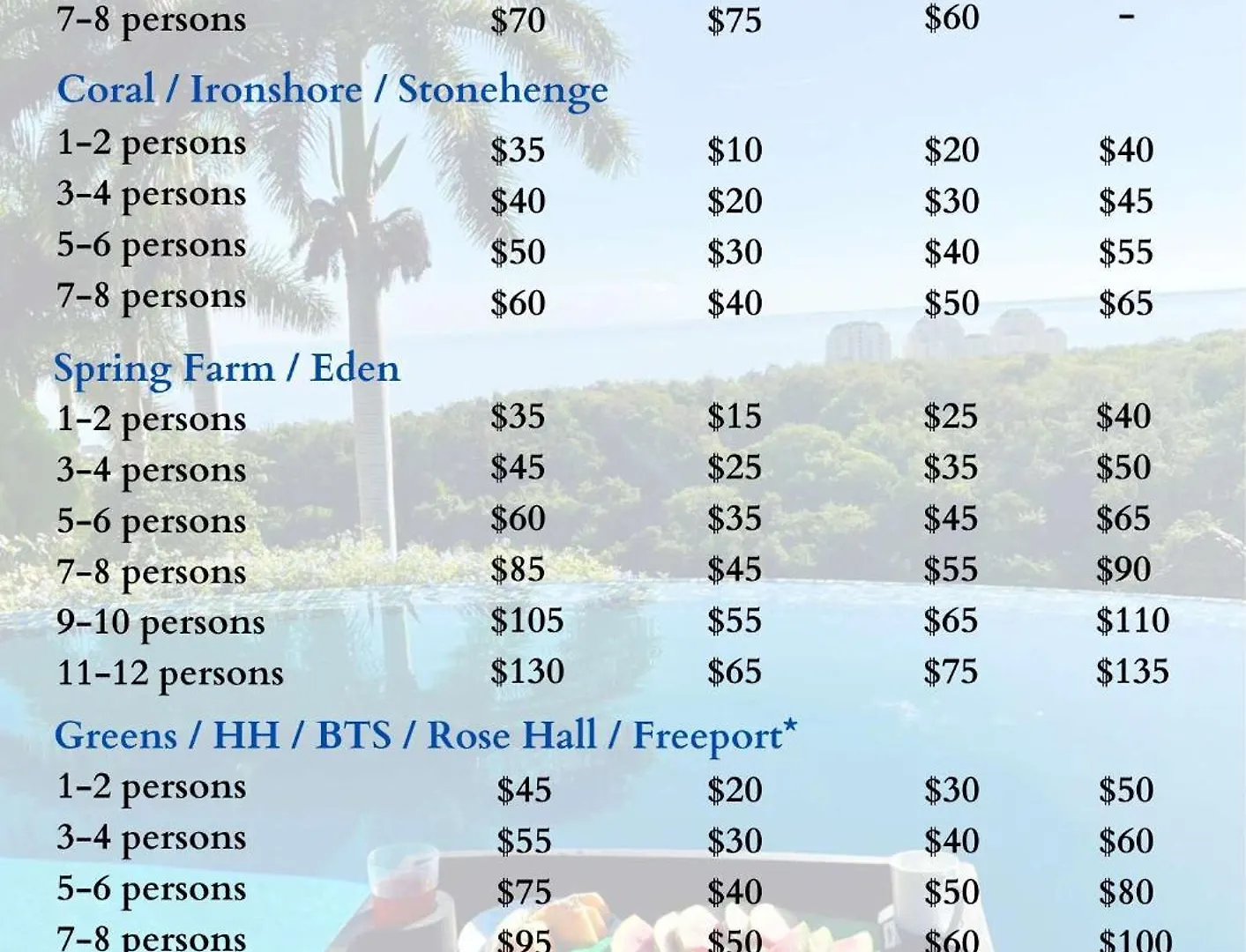 Hospitality Expert Stonehenge - 5Br Mansion Villa Montego Bay Jamaica